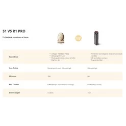 AMIRO S1 Facial RF Skin Tightening Device (Bonus: Mask X 3 And Gel X3) 12 AMIRO S1 Facial RF Skin Tightening Device (Bonus: Mask X 3 And Gel X3) -3C Electronics Store amiro r1 1