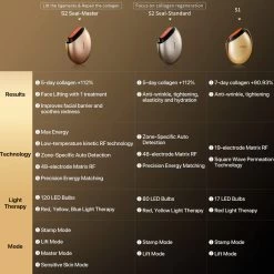 AMIRO S2 Seal RF Skin Tightening Device - Master Edition (Global Version) -3C Electronics Store amiro s2 seal rf skin tightening device master edition 1