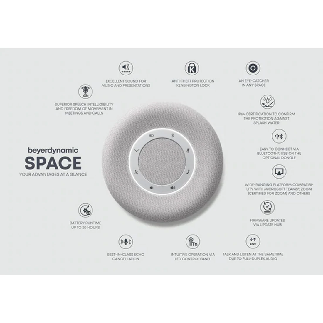 Beyerdynamic Space Wireless Bluetooth Speakerphone - Charcoal 8 Beyerdynamic Space Wireless Bluetooth Speakerphone - Charcoal - Image 6