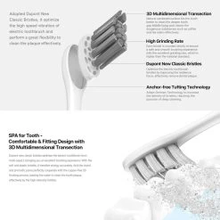 Oclean Standard Clean Brush Head 2 Pack - Black 6 Oclean Standard Clean Brush Head 2 Pack - Black -3C Electronics Store oclean brush head standard clean 6 pack white 2 3