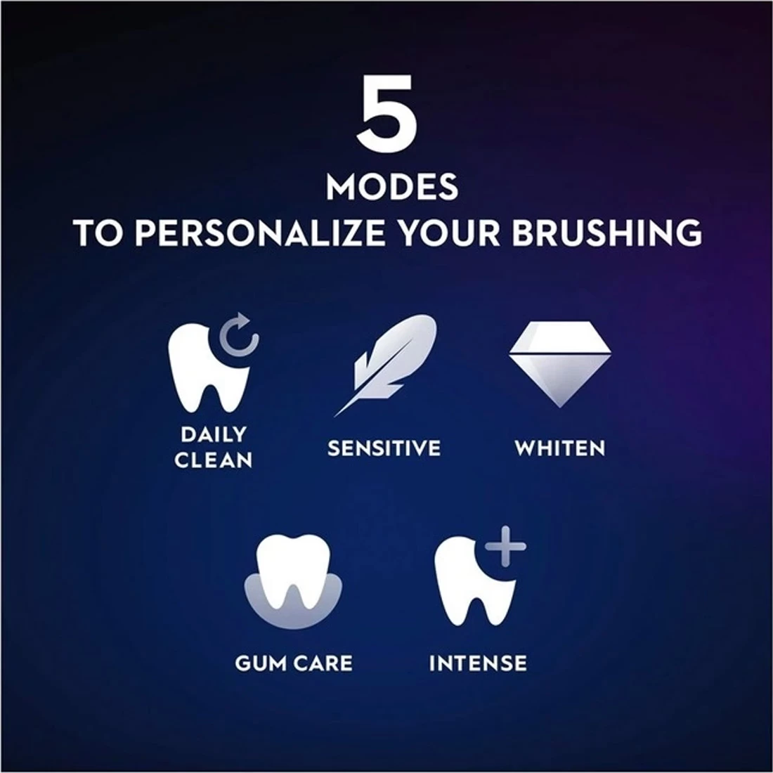 Oral B Oral-B IO 7 Series Rechargeable Toothbrush With Travel Case - White 5 Oral B Oral-B IO 7 Series Rechargeable Toothbrush With Travel Case - White - Image 3