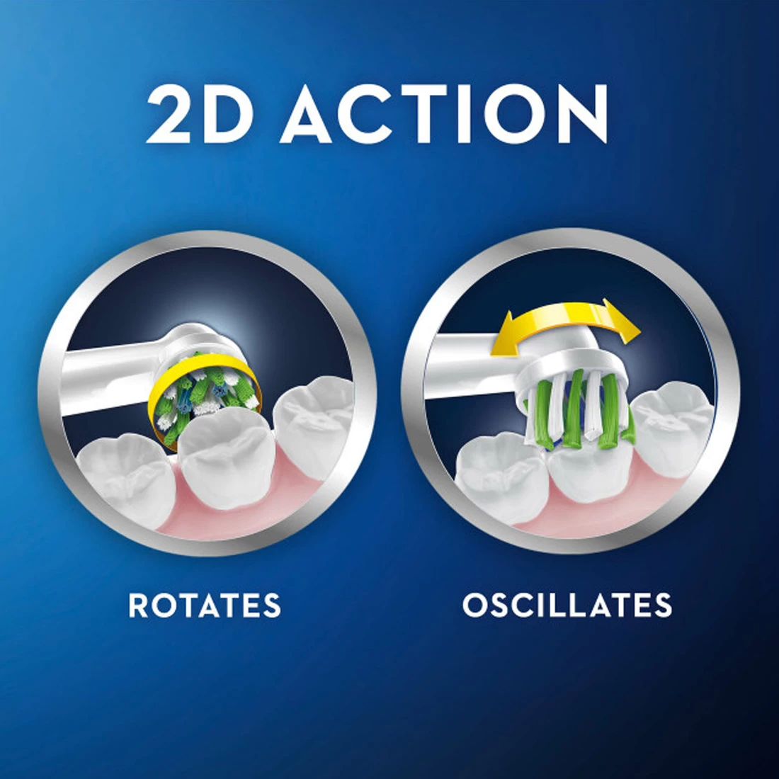 Oral B Oral-B Vitality Plus FlossAction Electric Toothbrush - Blue 6 Oral B Oral-B Vitality Plus FlossAction Electric Toothbrush - Blue - Image 4