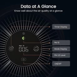 Smartmi Air Purifier P1 - Dark Grey 11 Smartmi Air Purifier P1 - Dark Grey -3C Electronics Store smartmi air purifiers home portable 1