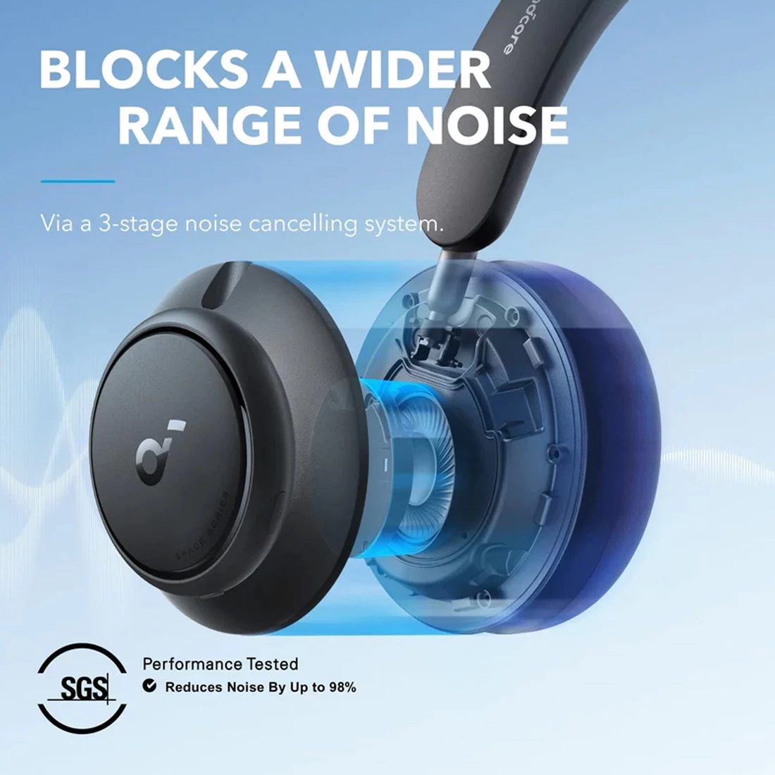 Soundcore Space Q45 Adaptive Noise Cancelling Headphones - Black 4 Soundcore Space Q45 Adaptive Noise Cancelling Headphones - Black - Image 2