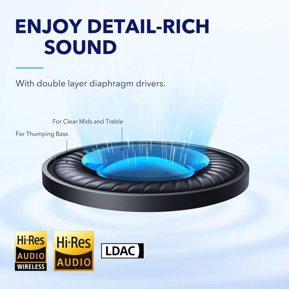 Soundcore Space Q45 Adaptive Noise Cancelling Headphones - Blue 6 Soundcore Space Q45 Adaptive Noise Cancelling Headphones - Blue - Image 4