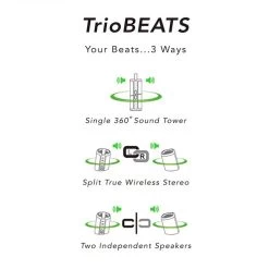 Urban TrioBEATS 3-IN-1 Dual Stereo Speakers - Black -3C Electronics Store urban triobeats 3 in 1 dual stereo speakers black 1
