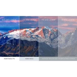 XGIMI MoGo Pro+ DLP 3D Projector 1080P Home Theater - Grey -3C Electronics Store xgimi mogo pro dlp 3d projector 1080p home theater grey 1